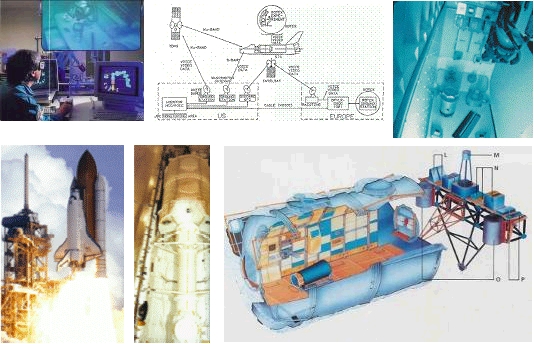 NASA-ESA-DLR STS-55 Flight