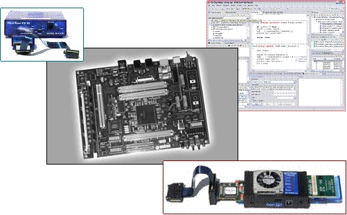 Sophisticated System Development